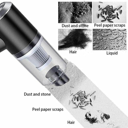 New-JetBlaze™ Xpress Super Portable Turbo Blower